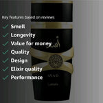 Load image into Gallery viewer, Lattafa Asad Premium Perfume Refreshing Oud and Musk Fragrances Perfume for Unisex 100ml
